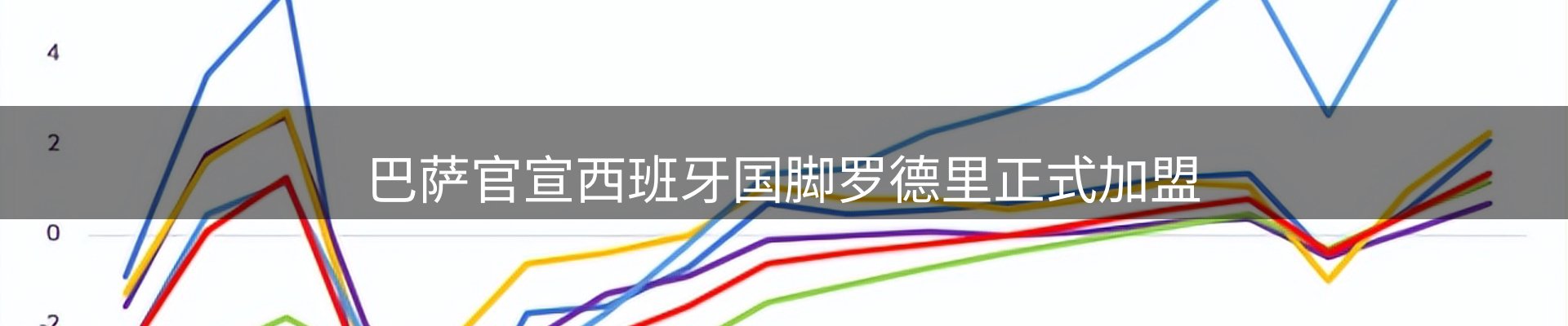 综合资讯