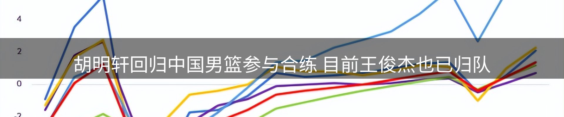综合资讯